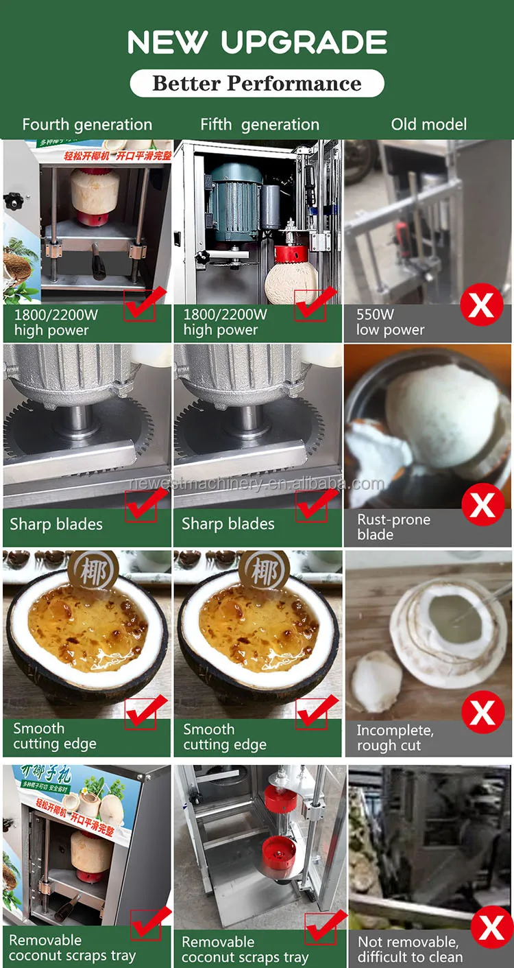High Efficiency Automatic Cokernut Opener Old And Young Coconut Cutting