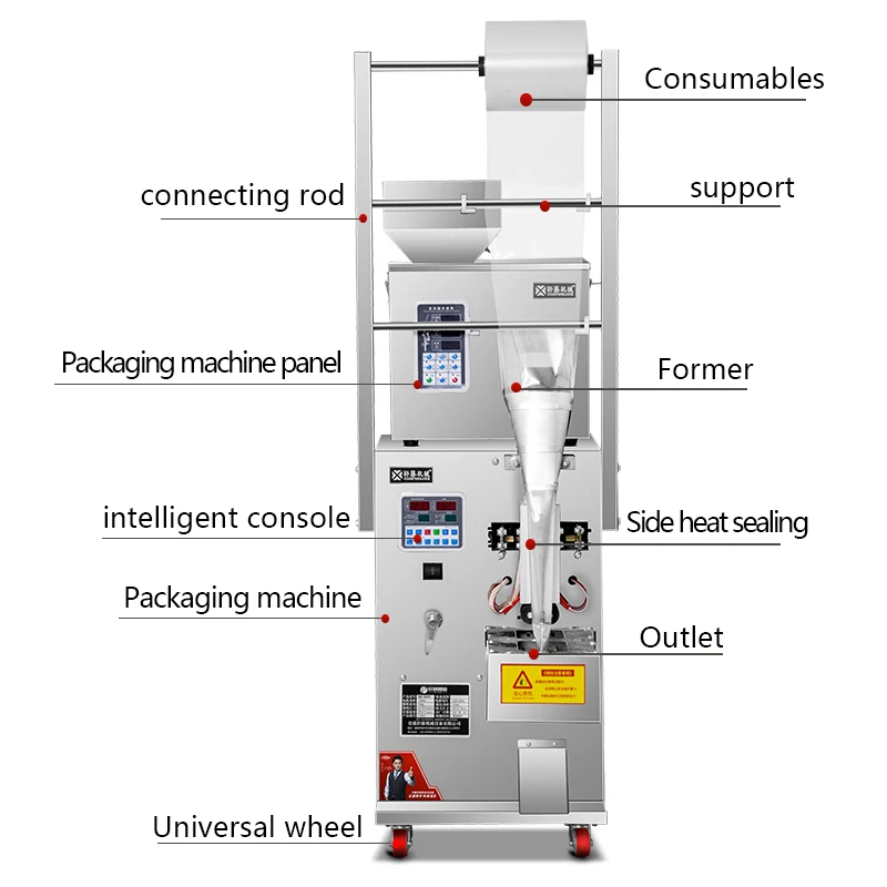 Multi-Application Coffee Powder Machine Food Cigarettes Tea Biscuits Back Seal Foil Wrapping Gluing Embossing Focused Weigher