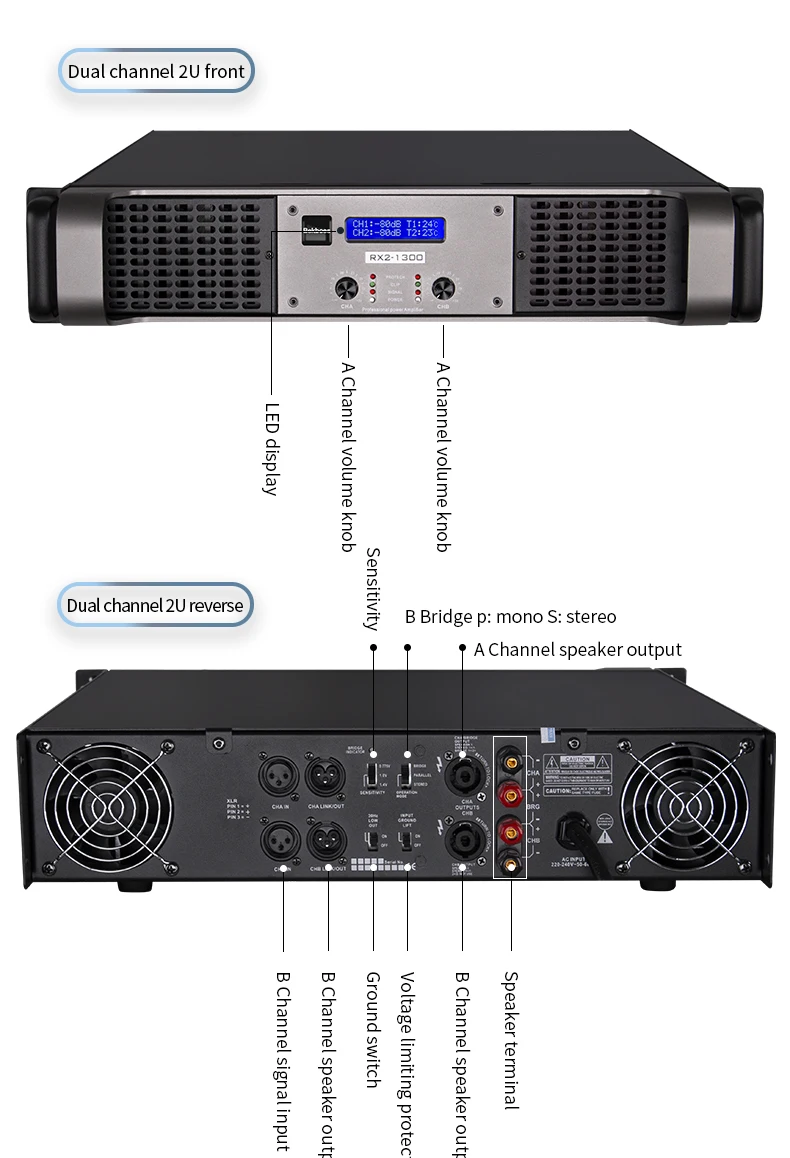 RX2-3000 Power Amplifier - 10000 Watts for Professional Audio