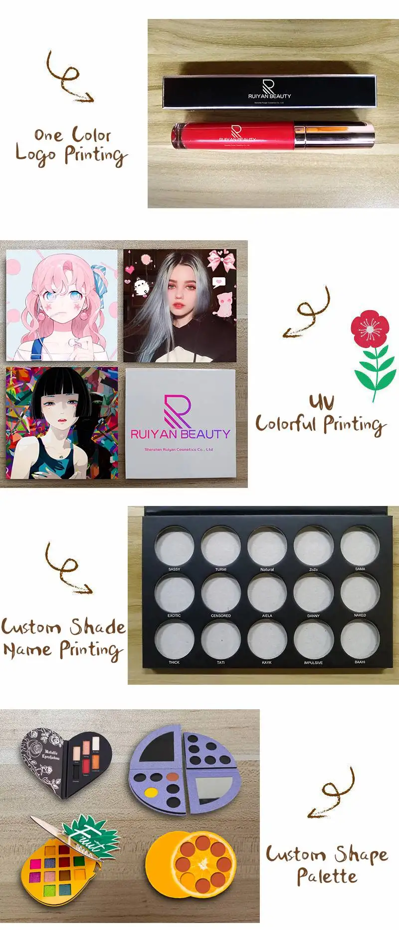 Customised Cosmetics Private Label Manufacturer Wholesale Cosmetics Makeup Design Your Own ...