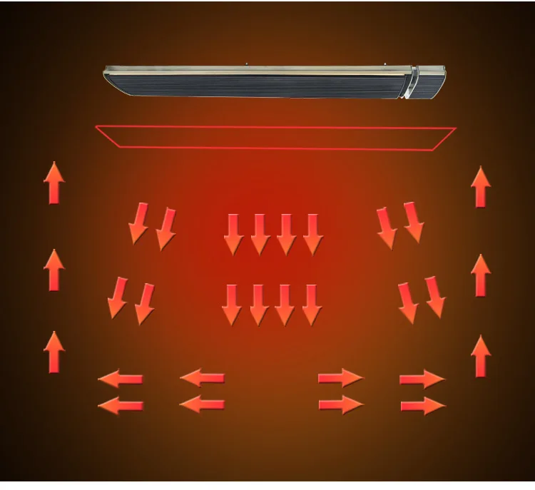 Energy Saving Nano Tech Electric Heater Infrared Room Heater With Timer  Function for Home