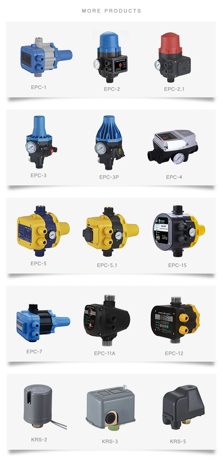 ZX-668 Length and Quantity Controller, Length and Quantity
