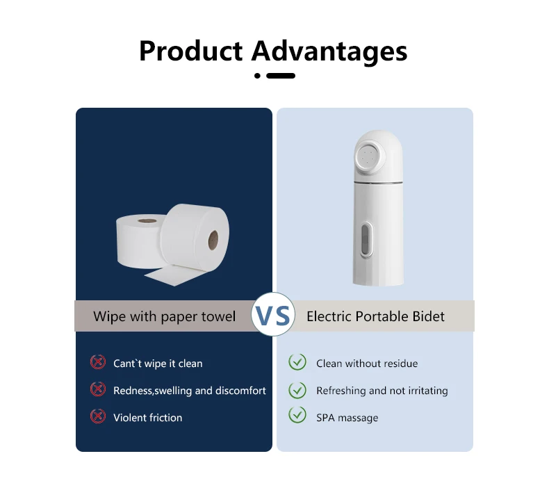 Handheld Pocket Bidet Battery Spraver Personal Hyqiene Cleaning Travel Portable Electric Bidet For Postpartum Care details