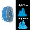 7 สีน้ำเงินเข้มเรืองแสง