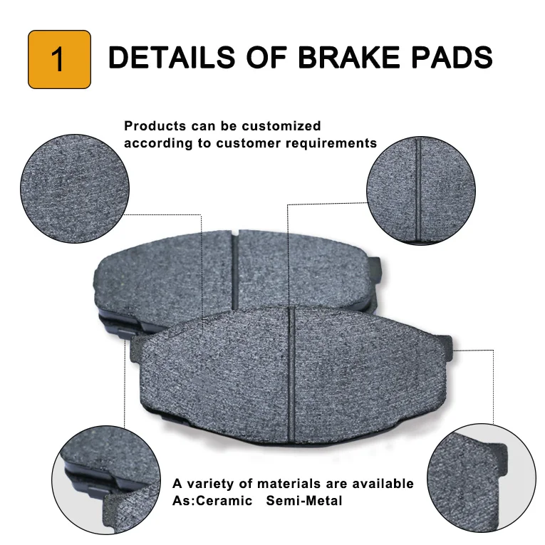 Douce Top Good Quality Auto Brake Pad 4106062c90 D510 Buy Ceramic Pad