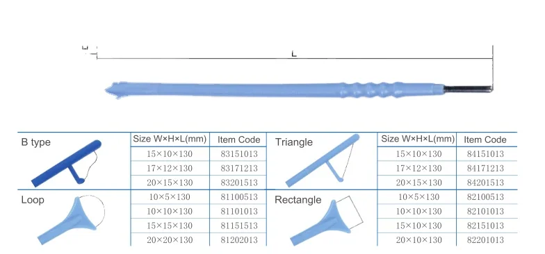 Manufacturers Supply Electrosurgical Tip Loop Electrode Pencil Tungsten Electrode Pencil for Physical Therapy Equipment