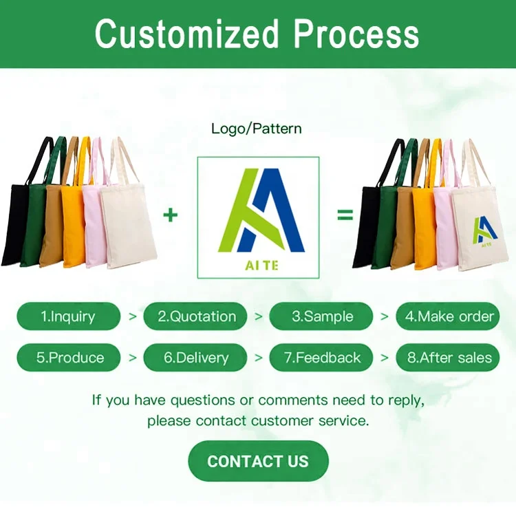 2025 New Designer Women's Large Capacity Eco-Friendly Cotton Tote Bag Letter Rope Handle Zipper Closure Heavy Shoulder Bag New details