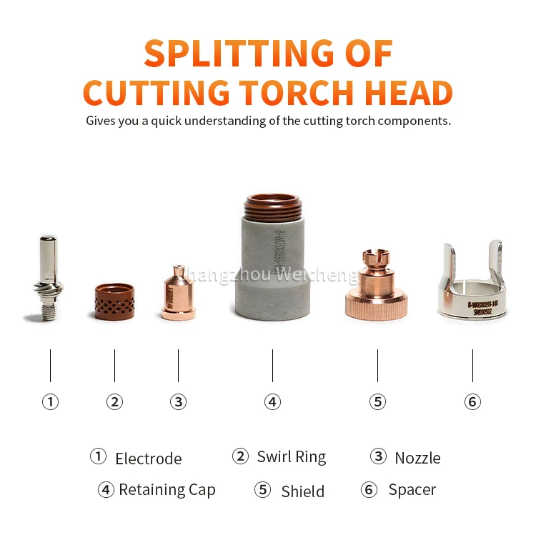 Advokingtap Plasma-Kit Für Tomahawk 1538 - 10 Teile Mit Elektroden & Schneidköpfen