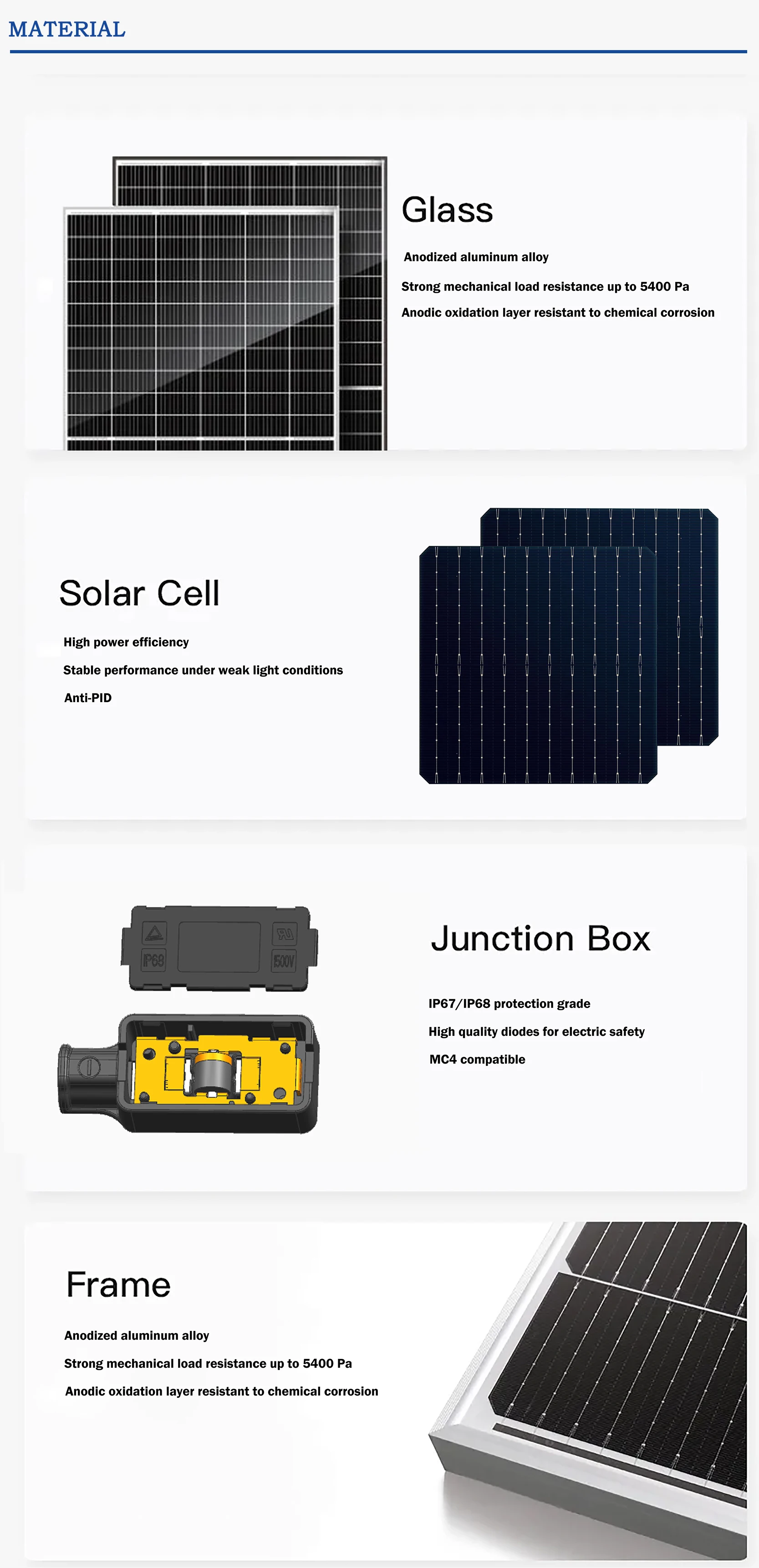 All Black 182mm 144 Cells 540w 545w 550w Watt Half Cut Mono Solar ...