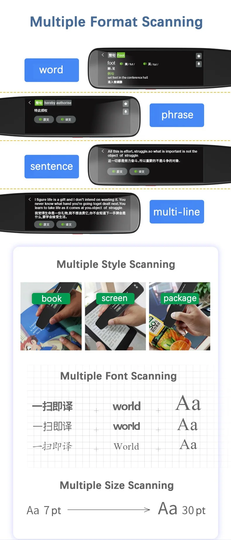 Translation Pen Image 5