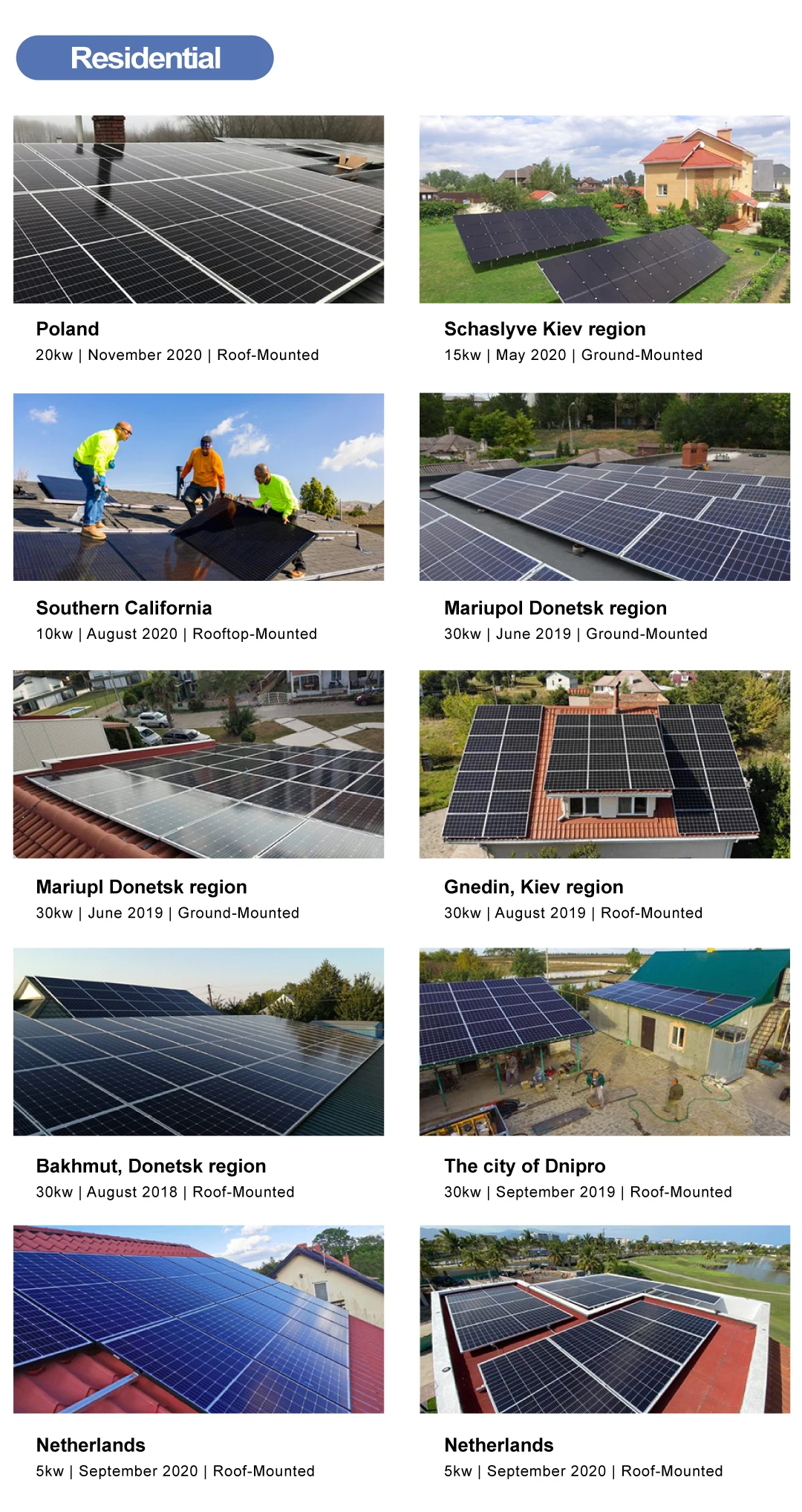 Photo inspiration: Gallery Detail: Pexinergy 20Kw Hybrid For Home Storage Solar Energy System