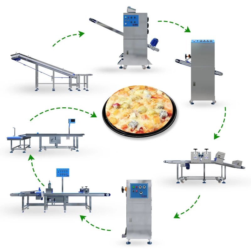 China exports 2023 new pizza automatic making machine pizza crust production line pizza dough processing line for food factory