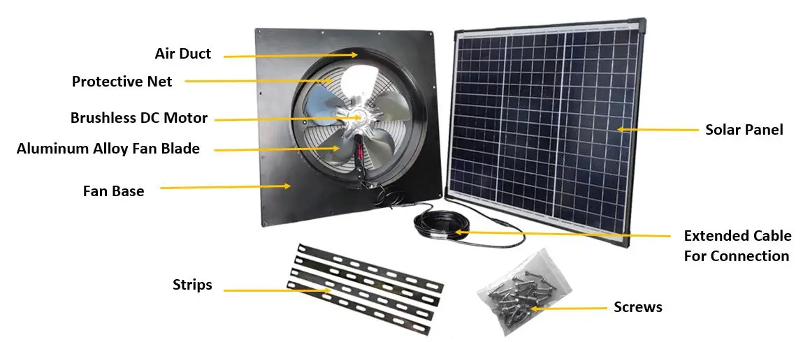Gable Attic Ventilation Fan, 40W, Solar, Wall - detail 4
