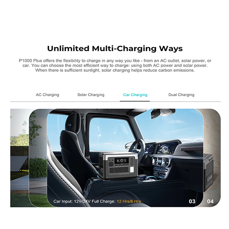 Зарядна станція Oukitel P1000E Plus 1800W 1024Wh