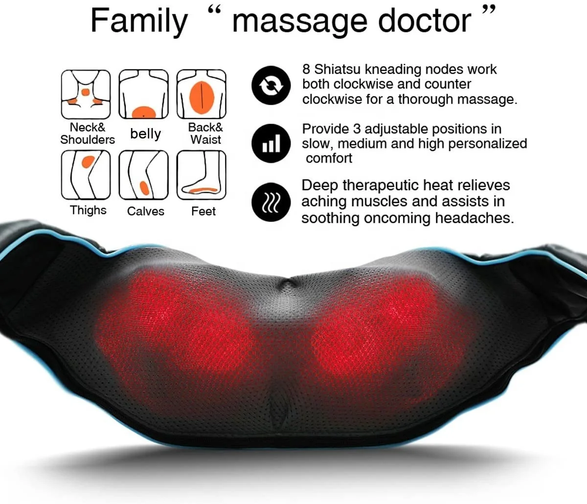 LUYAO 580A Electric Heat Shiatsu Machine Body Massagers Shiatsu Back Neck  And Shoulder Massager Of Neck Kneading With Heat - Buy LUYAO 580A Electric  Heat Shiatsu Machine Body Massagers Shiatsu Back Neck