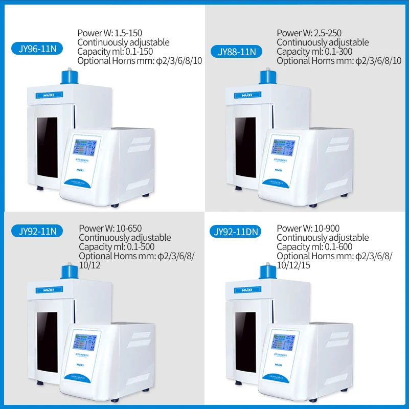 Lab Ultrasonic Price Probe Homogenizer Sonicator Cell Disruptor Mixer