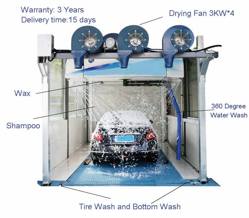 Touch Free Automatic Clean Wash Auto Touchless Car Washing Machine Self