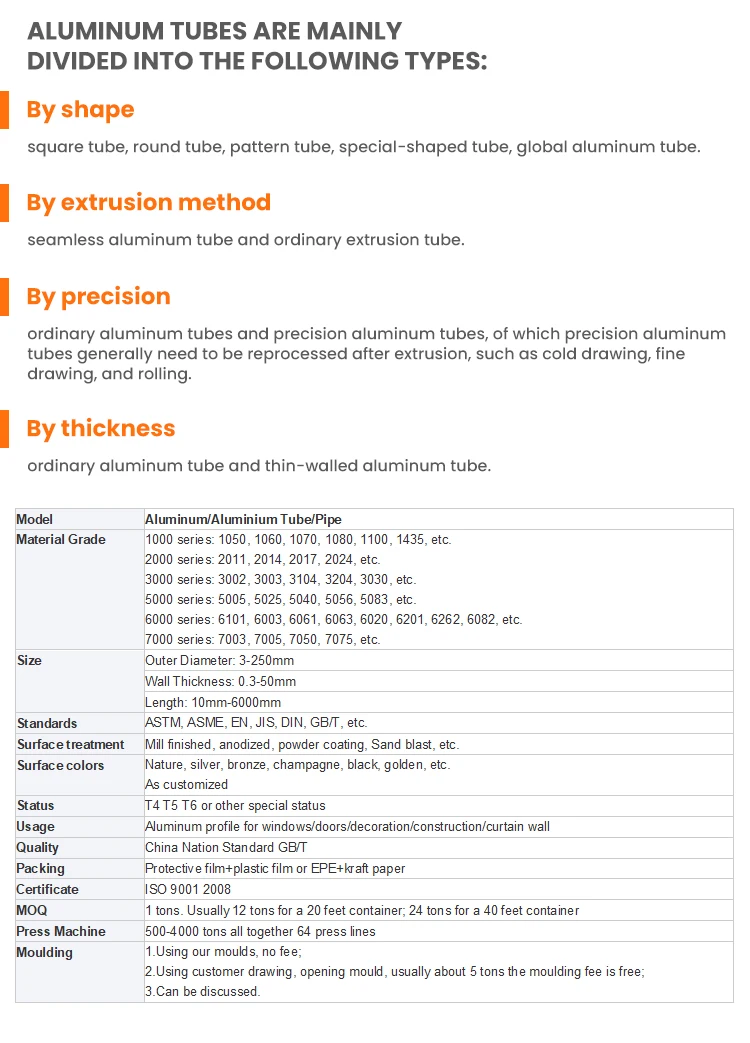 High Quality 6061 5083 3003 2024 Anodized Aluminum Pipe/ 7075 T6 Aluminum Tube details