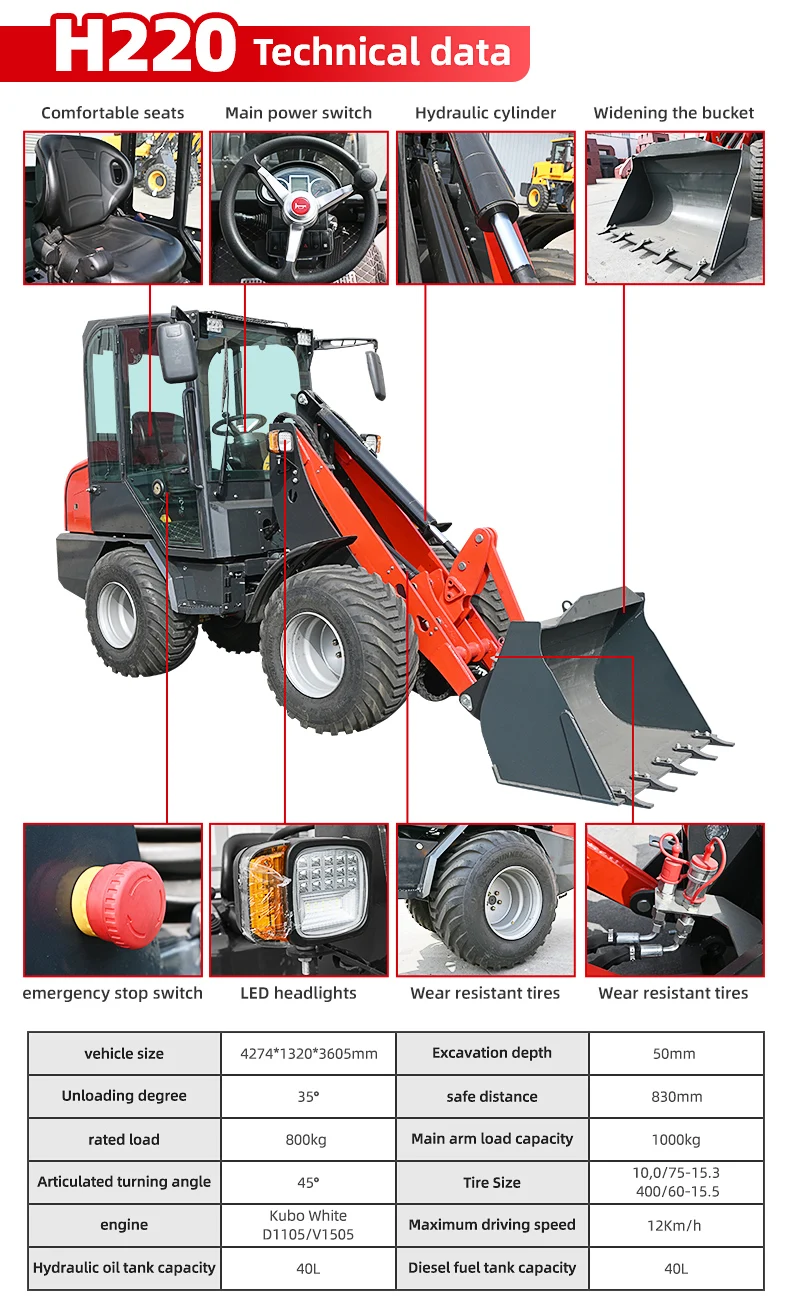 Small Load Machine Mini Loading Wheel Loader Small diesel Farm 4x4 Cheap Mini Loader ...
