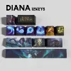 Diana