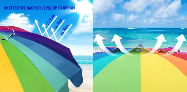 Sombrillas Playas 7.5 Foot Heavy Duty HIGH Windproof Beach Umbrella With Custom Logo 10FT Outdoor Garden Umbrellas Patio