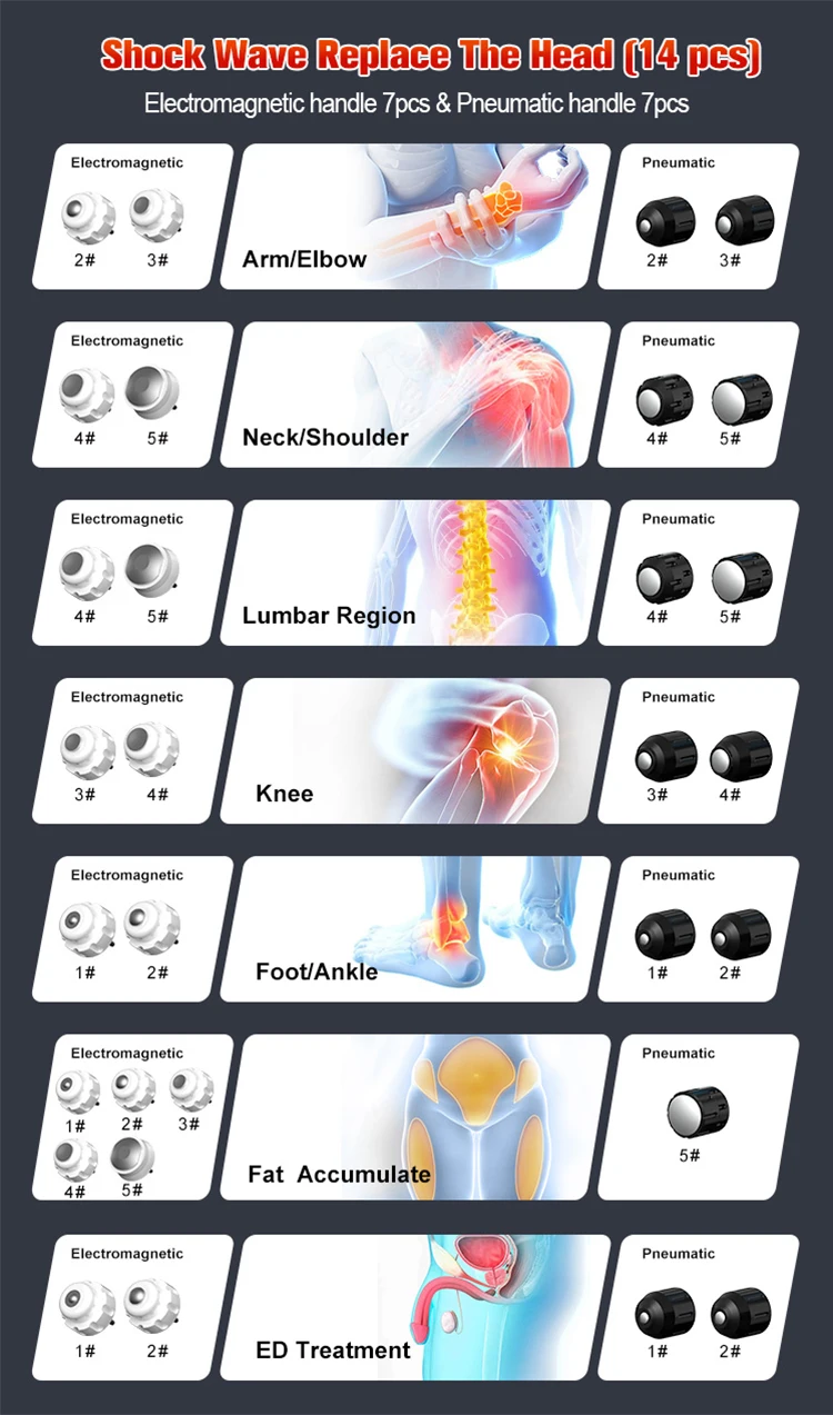 2025 Hot Selling Vibration Massage Weight Loss Electric Body Shaping Slimming Anti Cellulite With Vacuum Machine