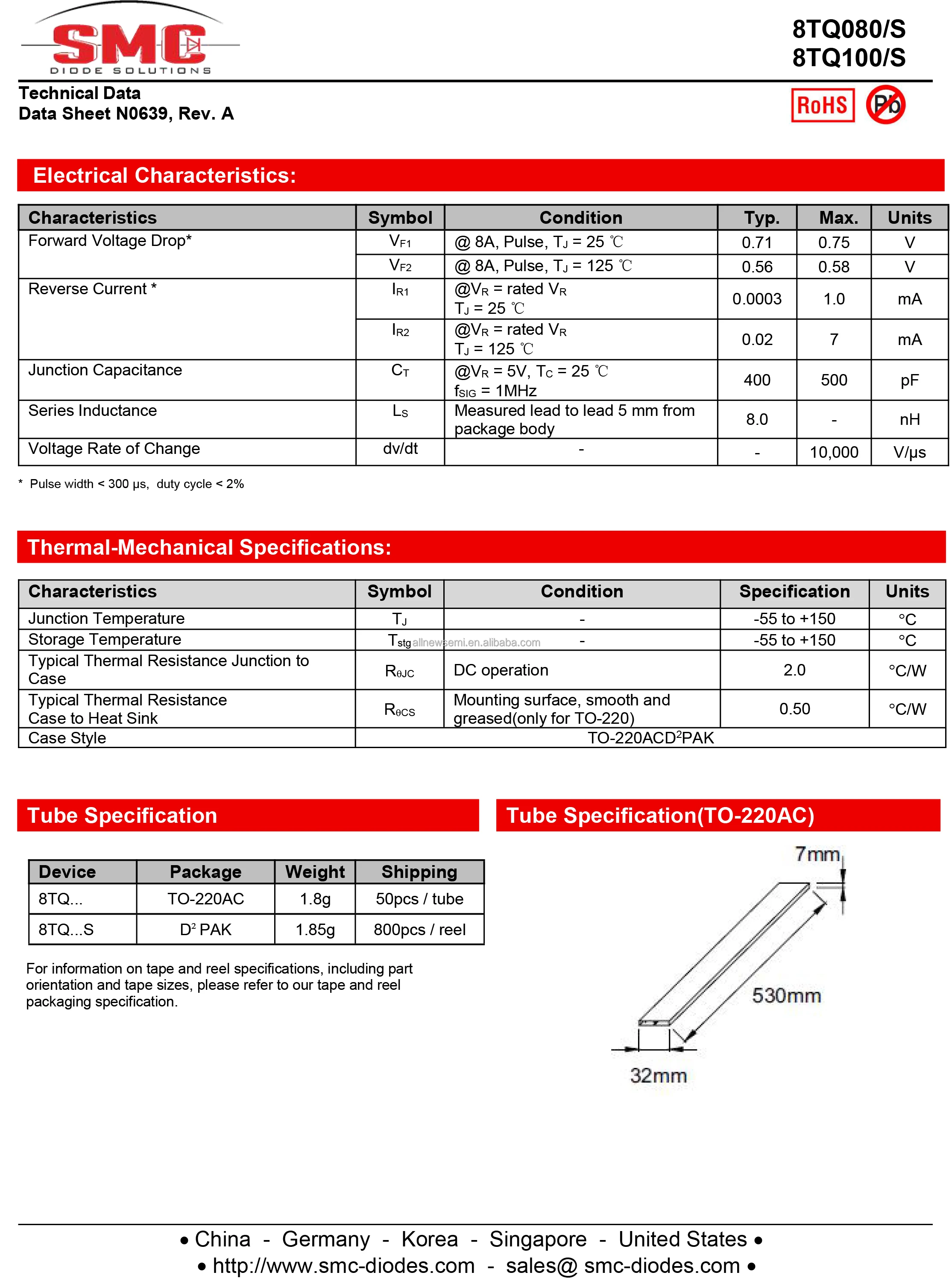 You can contact me for the best price Original 8TQ100 DIODE SCHOTTKY 100V 8A TO220AC Through Hole TO-220AC Hot sale Original