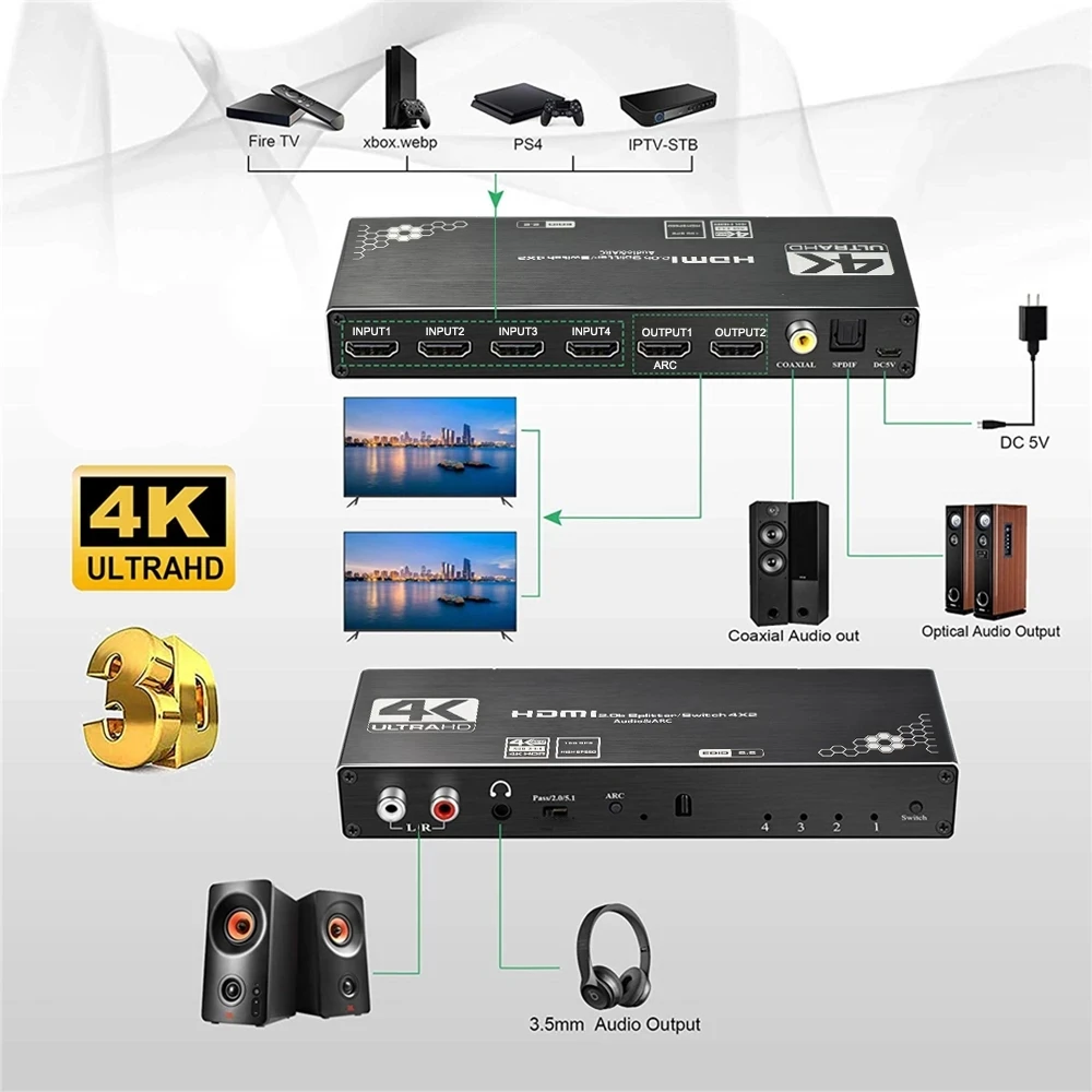JustLink 4K 4x2 HDMI Switcher Splitter 4 Input 2 Output Switch with ARC R/L 3.5mm Aux Coaxial SPDIF Audio Extractor
