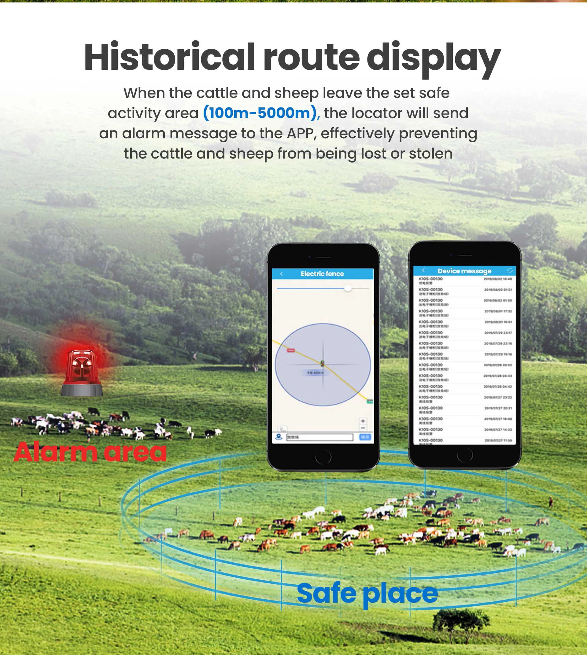 Waterproof 4g Gps Cattle Tracker Anti Lost Charging Solar