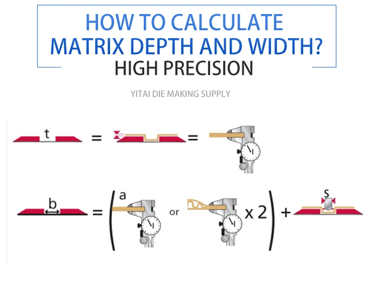 Cheap Price Adhesive Plastic Creasing Matrix For Die Making - Buy ...