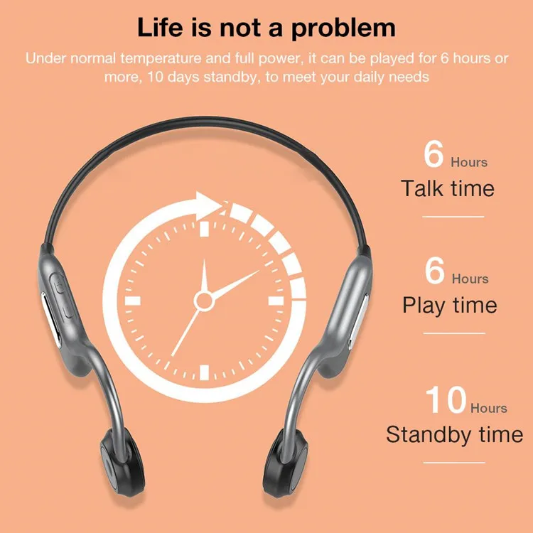 Низкая цена свободные руки костной проводимости наушники водонепроницаемые BT5.0