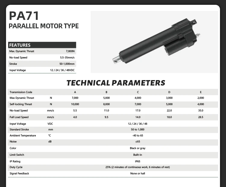 PrimoPal 50~1000mm-stroke-linear-actuator 2000~7000N Recriprocating Sycronized Push Rod Motor Waterproof Linear Actuator 12V