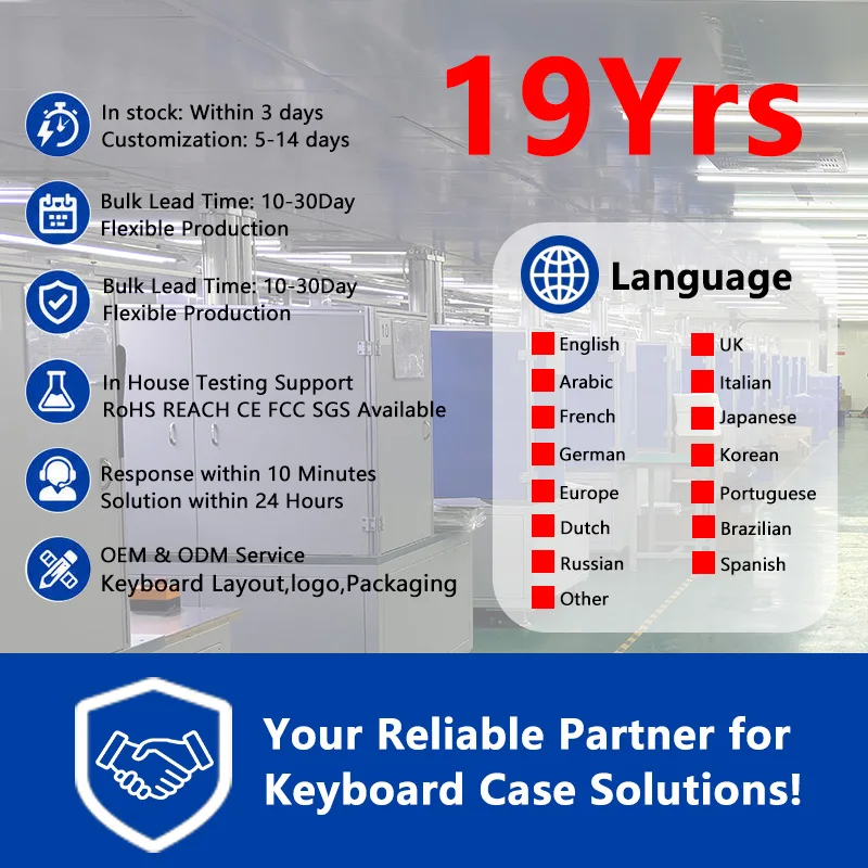 About us