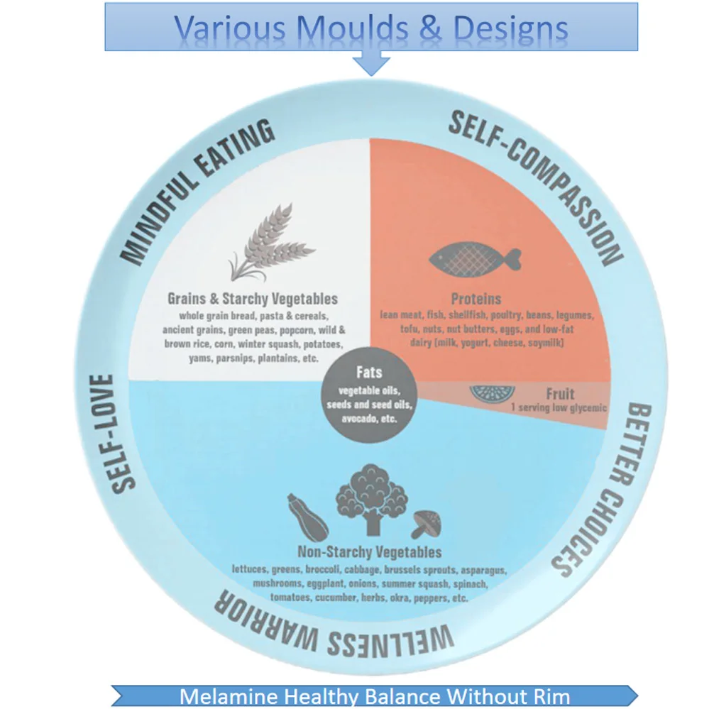 Meal Eat 100 Melamine Diet Nutritional Plate Healthy Dish For Weight