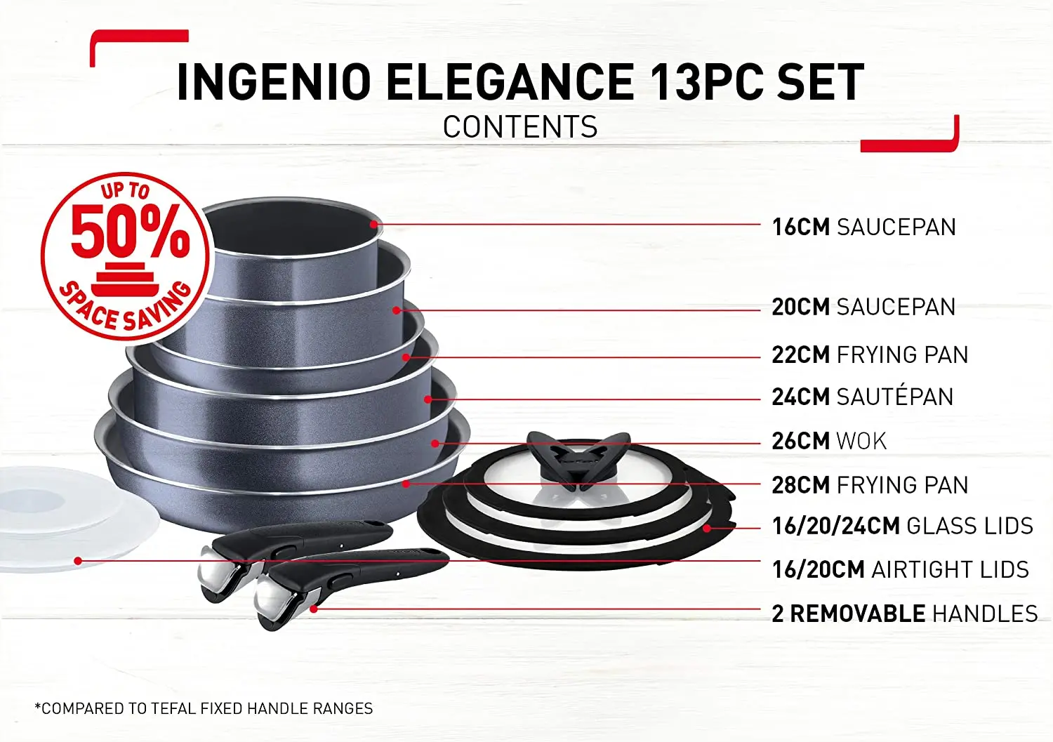 The most aesthetic cookware with detachable handles and airtight