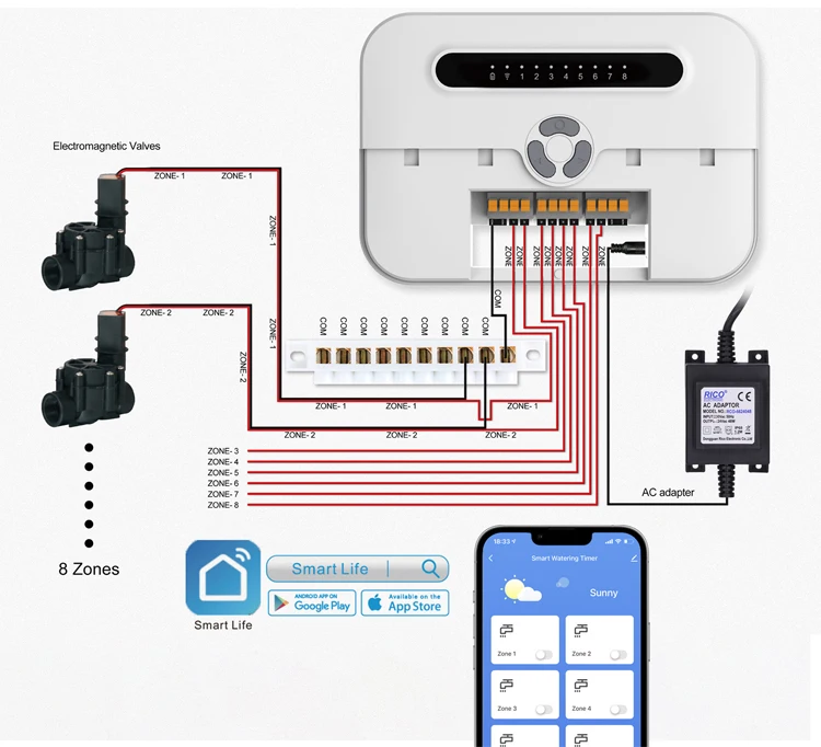 8 Zones Wifi Hose Timer Smart Sprinkler Controller Automatic Watering