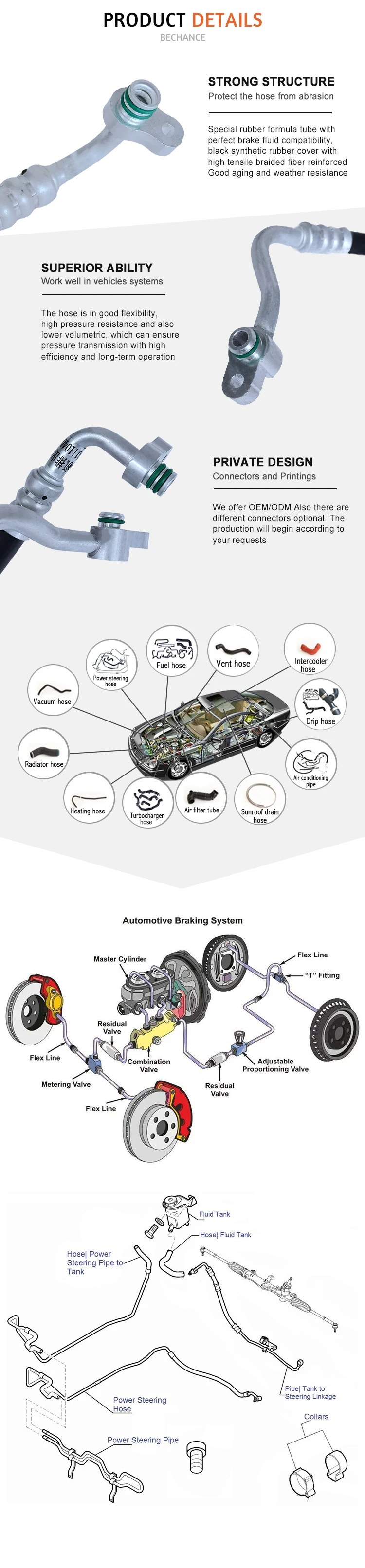 Waterproof Car Air Conditioner Hoses R134a Buy Hose Tubing 3.5 Inch