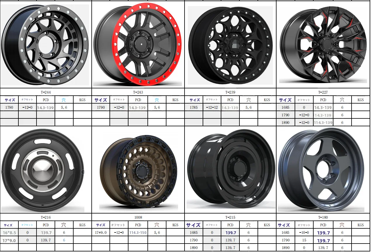 ジープラングラーJKJL用17インチ18インチオフロードホイール
