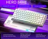 Lignes de contour blanches HERO84