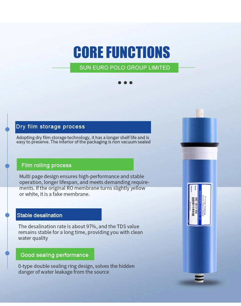 reverse osmosis water treatment system