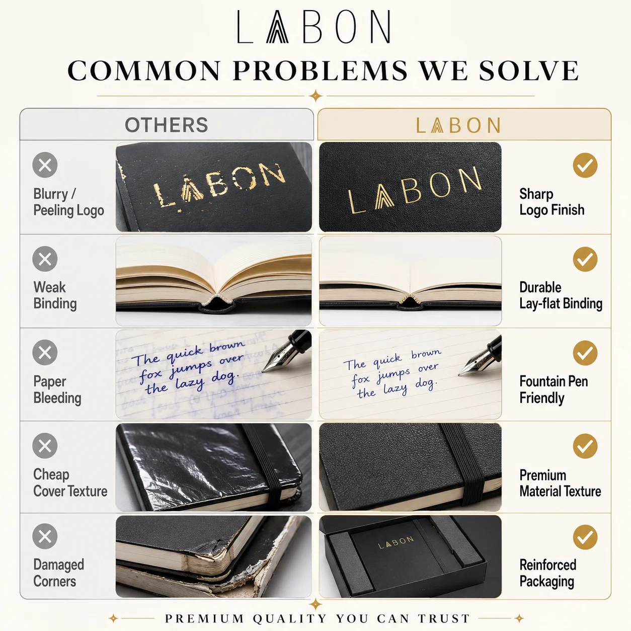 LABON Manufacturer Square Personalize Paper Notebook Large Size Arabic Quran Book