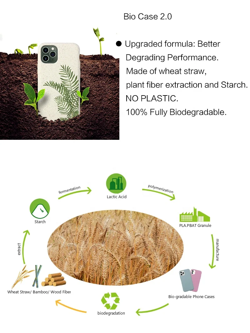 Eco Friendly Biodegradable TPU Wheat Straw Earphone Waterproof Case For Apple Airpods Pro 1 2
