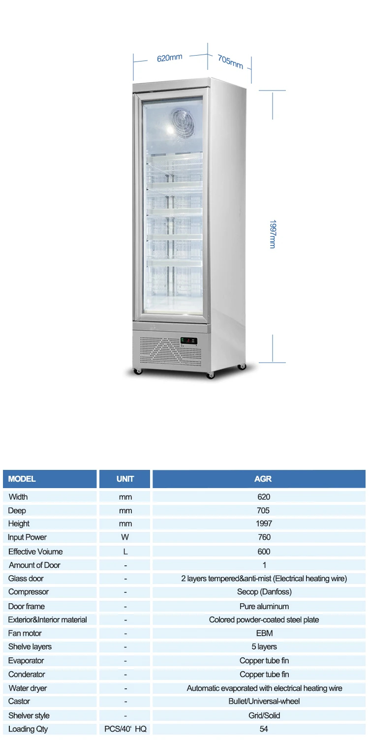 Fan, LED, Stainless, Steel - detail 8