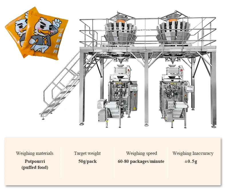 Fully Auto Multihead Weigher Packing Machine with 10" Color Touch Screen and 1 Year Warranty