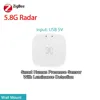 Diseño de parche lateral ZIGbee + 5.8G