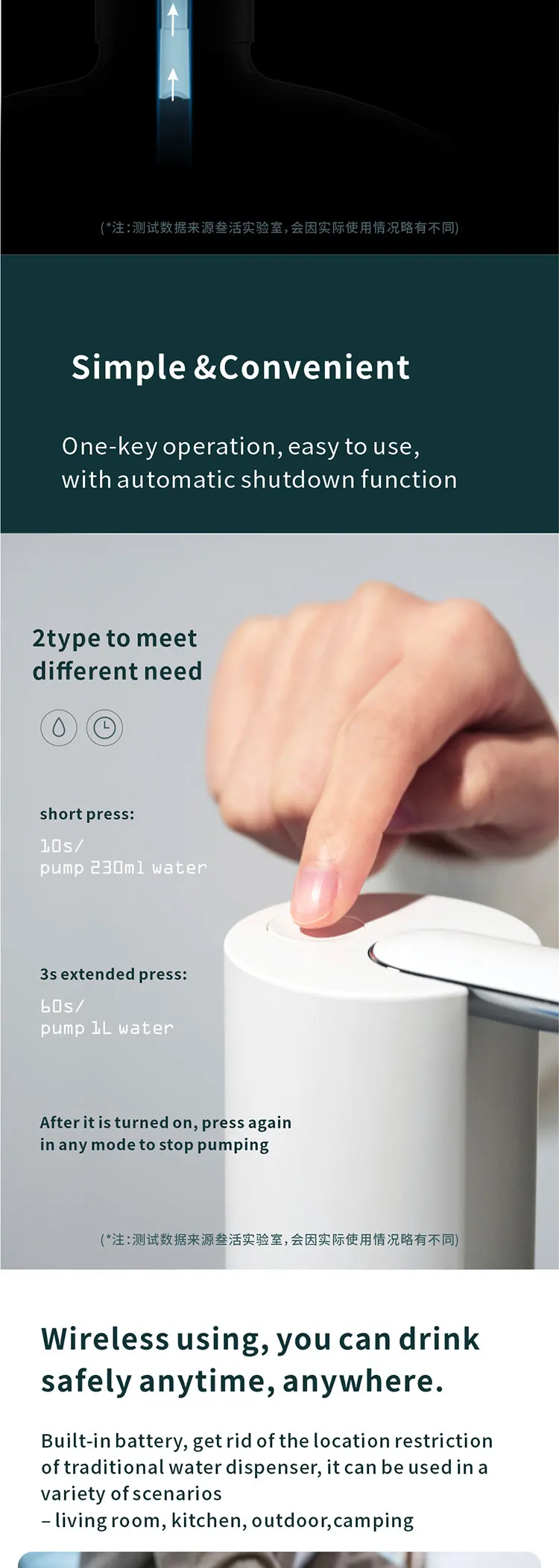 Portable Automatic Electric Rechargeable Mini Pump Drinking Water Dispenser