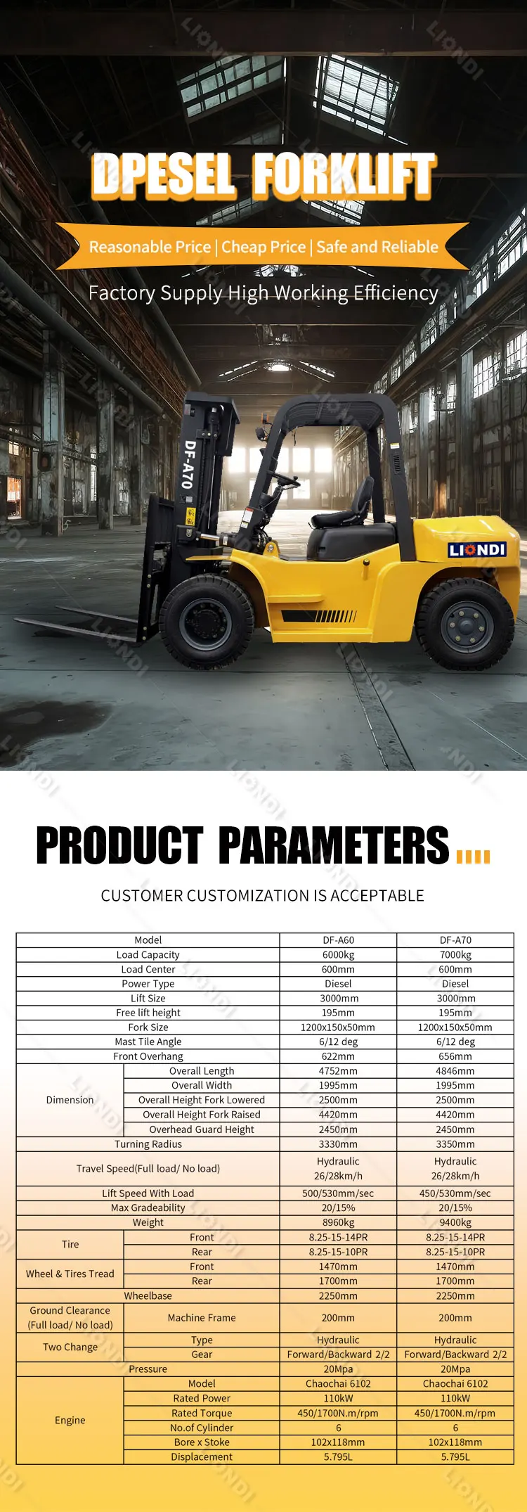 Allterrain Diesel Forklifts,Telescopic Forklifts,Rough Ground Diesel