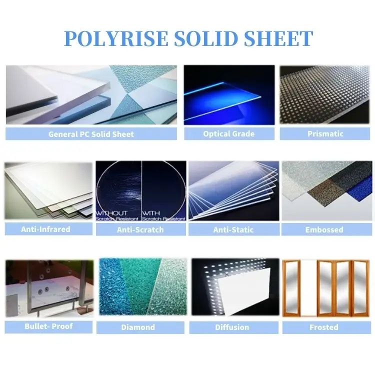 Polycarbonate Solid 10 Mm Polycarbonate Roofing Sheet Clear Uv ...