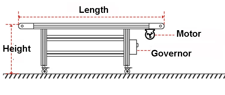 conveyor size (1).jpg