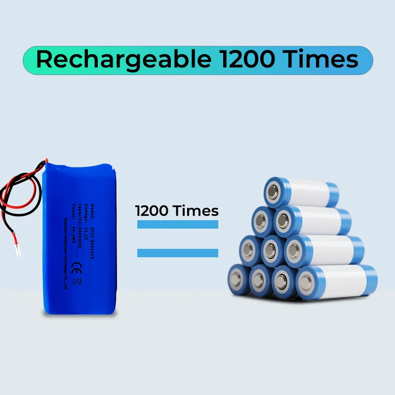 HIZY 18650-11.1V-4000MAH Battery Pack - 500 Cycles PCM Protection